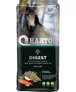 Hartog Digest